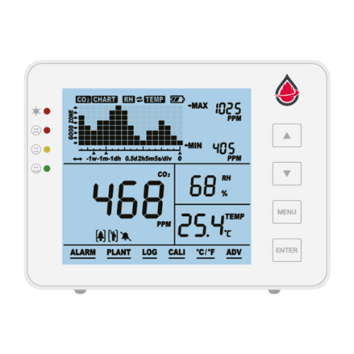 Aircare CO2-meter met back-up batterij.png